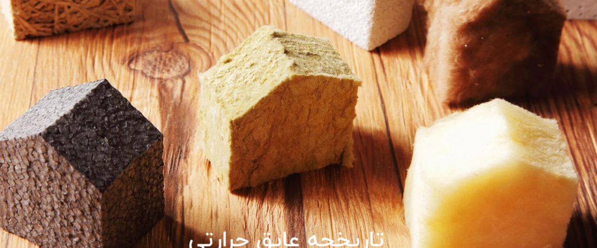 تاریخچه عایق حرارتی